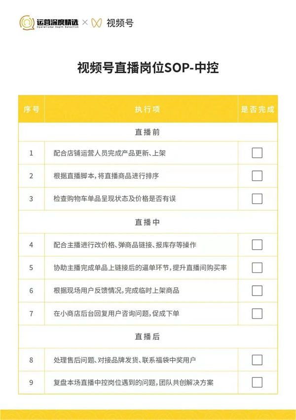 撬动70%公域订单！内部视频号直播各岗位SOP手册首次公开！【一】 直播带货 视频号 经验心得 第6张