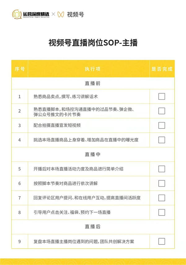 撬动70%公域订单！内部视频号直播各岗位SOP手册首次公开！【一】 直播带货 视频号 经验心得 第4张